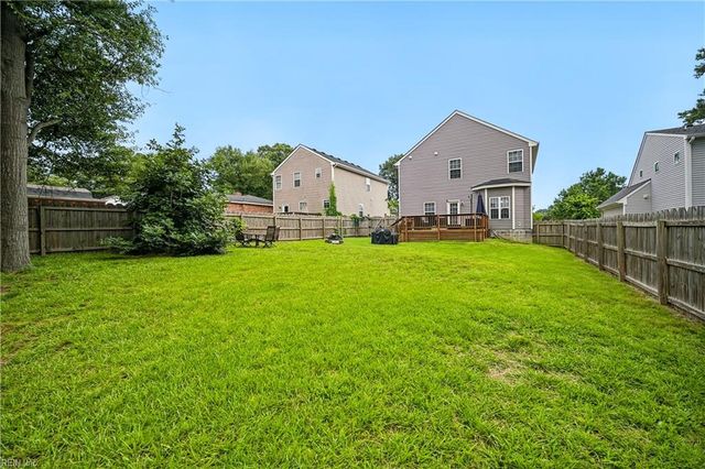 3312 Rokeby AVE, Chesapeake, VA 23325