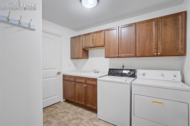 1571 Promontory Bluff View, Colorado Springs, CO 80921