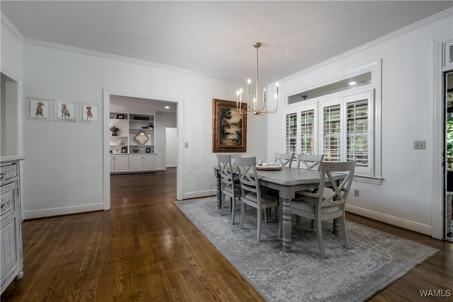 1225 Kings Mountain, Tuscaloosa, AL 35406