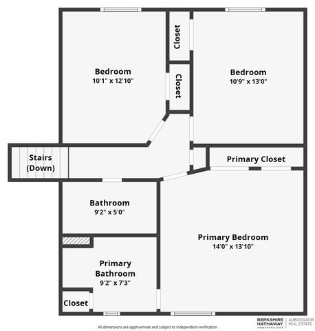 4205 McCarty Loup, Bellevue, NE 68123