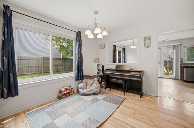 3421 Daffodil CRES, Virginia Beach, VA 23453