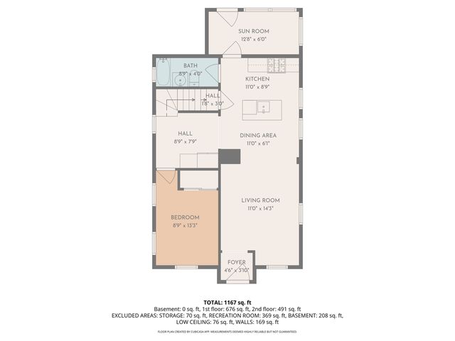 300 E Rosedale AVENUE, Milwaukee, WI 53207
