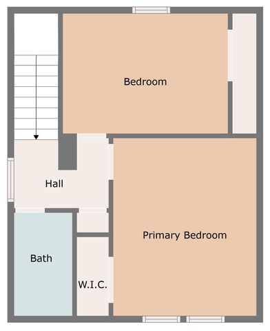 3017 S Rotherwood Avenue, Evansville, IN 47714