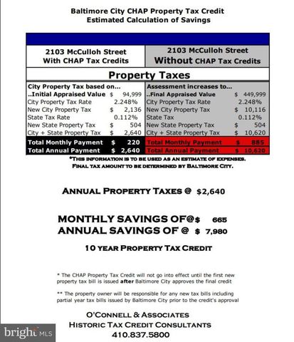 2103 MCCULLOH ST, Baltimore, MD 21217