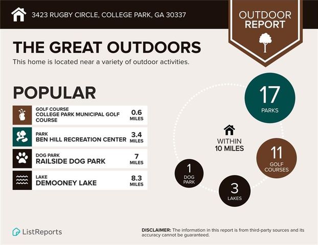 3423 Rugby Circle, College Park, GA 30337