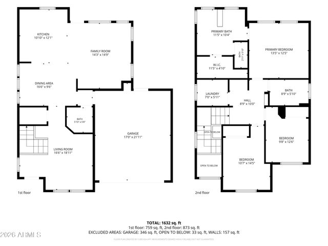 1835 E DUNBAR Drive, Phoenix, AZ 85042
