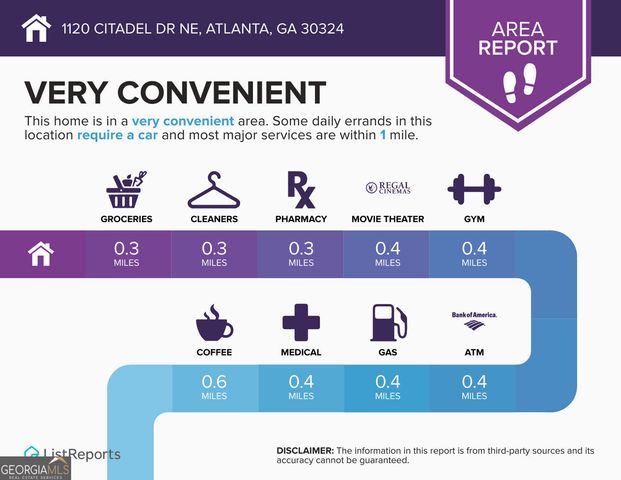 1120 Citadel Drive NE, Atlanta, GA 30324