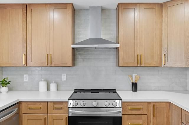 13435 Frey Court, Poway, CA 92064