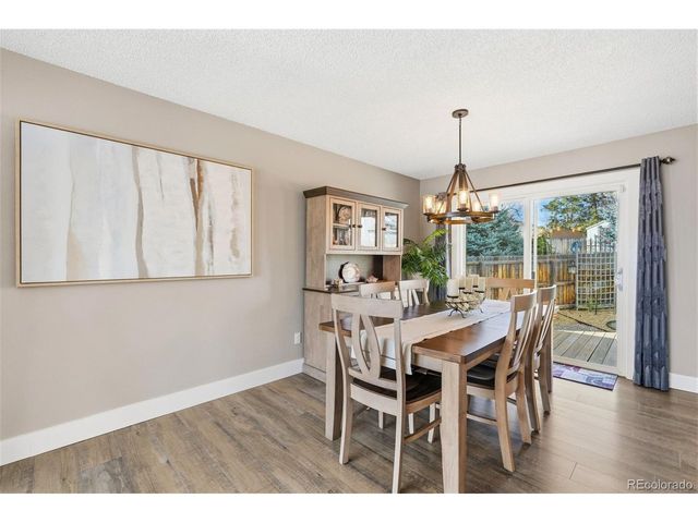 3160 Westcliff Dr E, Colorado Springs, CO 80906