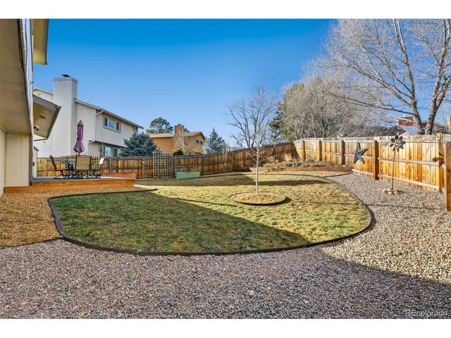 3160 Westcliff Dr E, Colorado Springs, CO 80906