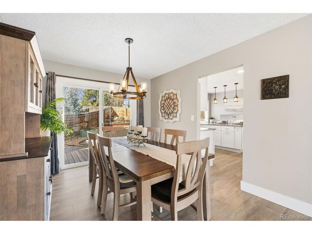 3160 Westcliff Dr E, Colorado Springs, CO 80906