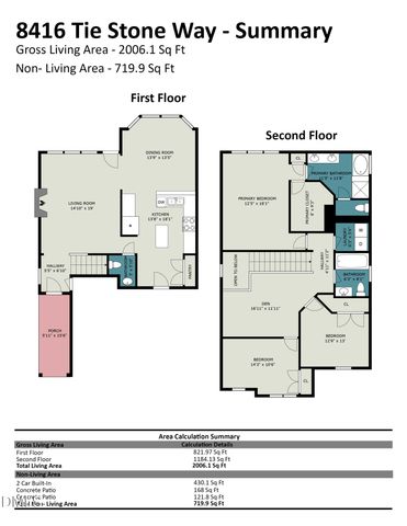 8416 Tie Stone Way, Raleigh, NC 27613