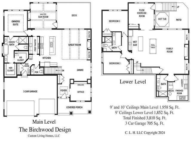 51XX Waterbury Road, Mound, MN 55364