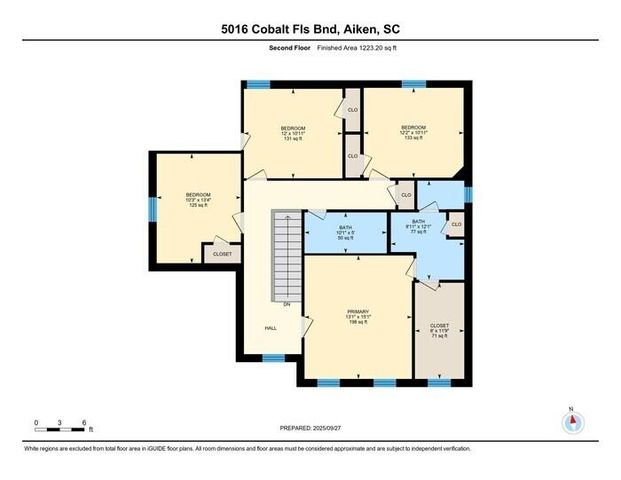 5016 Cobalt Falls Bnd, Aiken, SC 29801