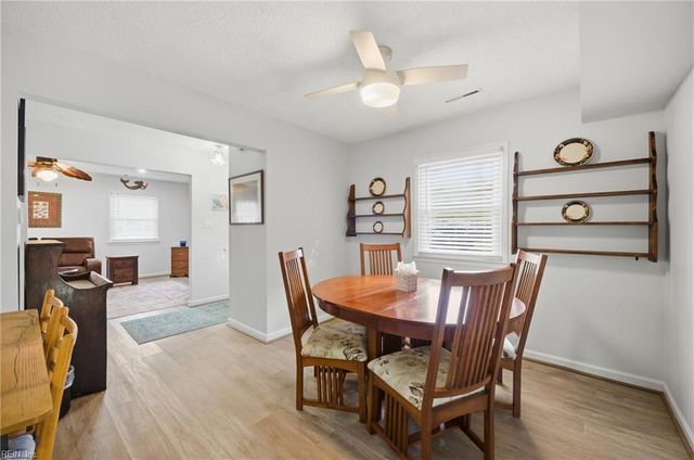 414 Chinaberry CIR, Virginia Beach, VA 23454