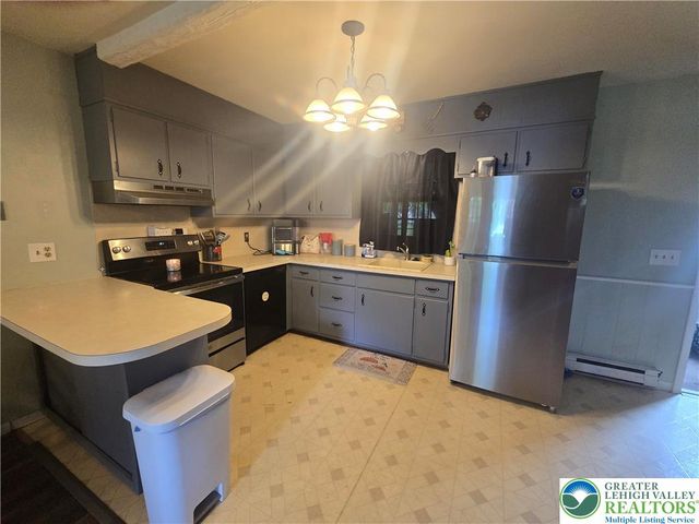 1077 Oakhurst Drive, Slatington Boro, PA 18080