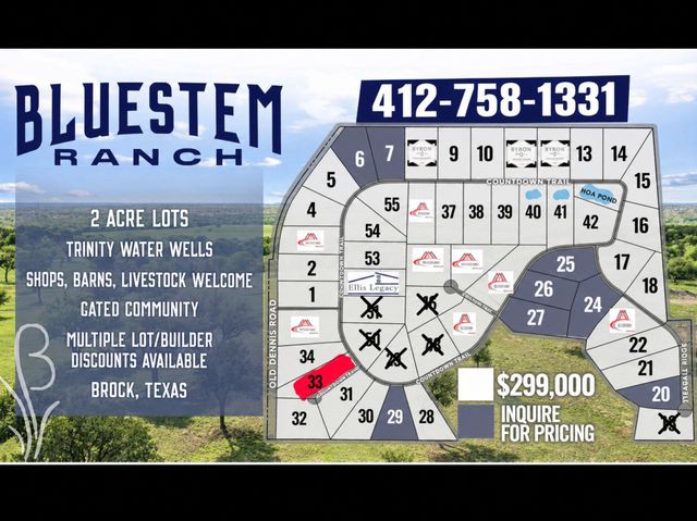 300 Duncan Parker Lane, Weatherford, TX 76087