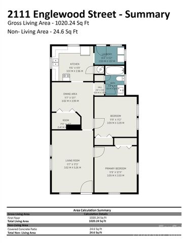 2111 Englewood Street, Kannapolis, NC 28083