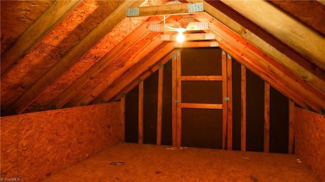 3609 Blairwood Street, High Point, NC 27265