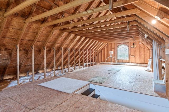 3053 Hallmark Estates Drive, Boonville, NC 27011