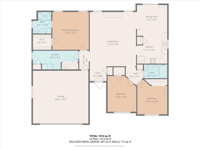 1414 E 25th Terrace, Lawrence, KS 66046