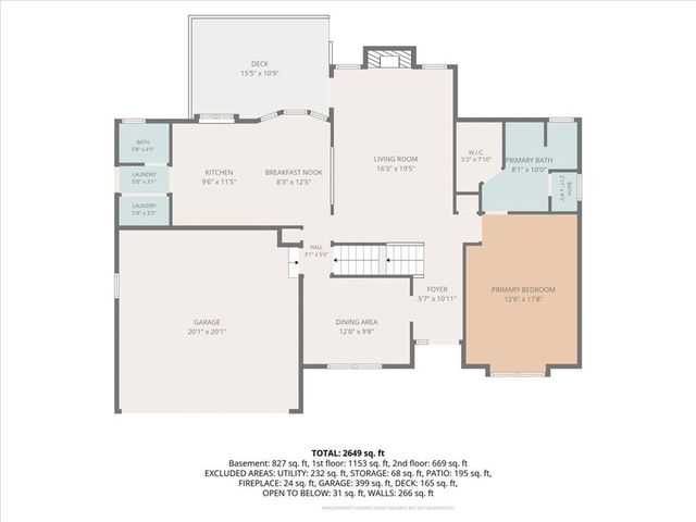 8020 N Flora Avenue, Kansas City, MO 64118