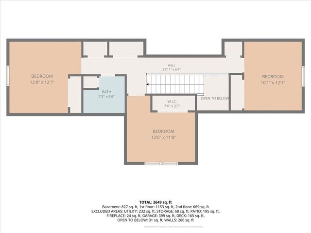8020 N Flora Avenue, Kansas City, MO 64118