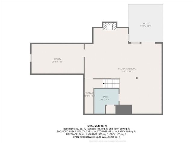 8020 N Flora Avenue, Kansas City, MO 64118