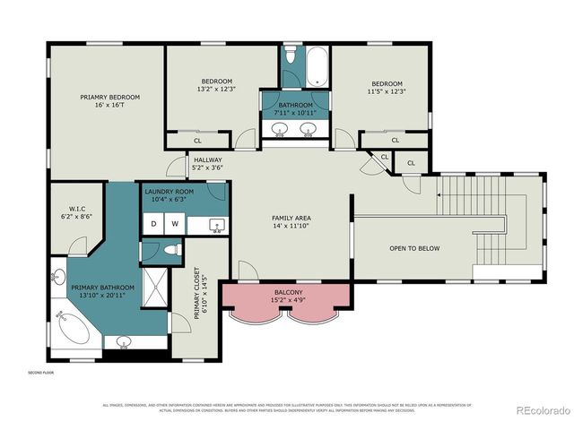 9496 Winding Hill Way, Lone Tree, CO 80124
