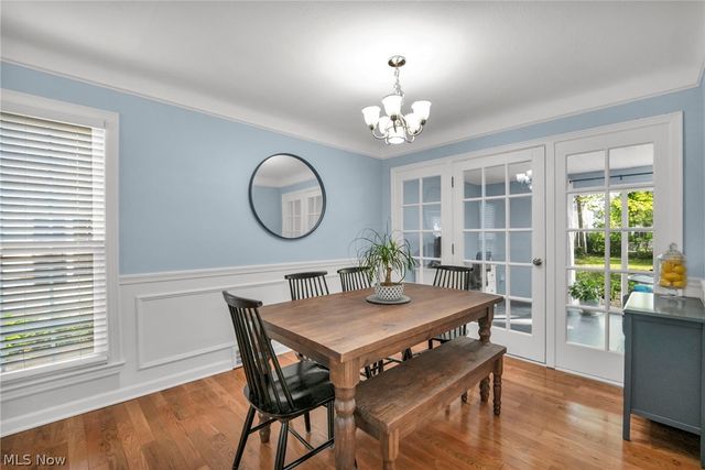 3683 Stoer Road, Shaker Heights, OH 44122