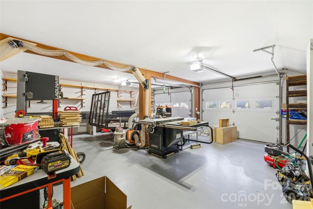 3066 Point Clear Drive, Fort Mill, SC 29708