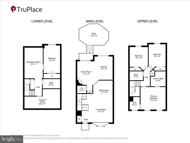 9 FOUNTAIN VALLEY CT, Montgomery Village, MD 20886
