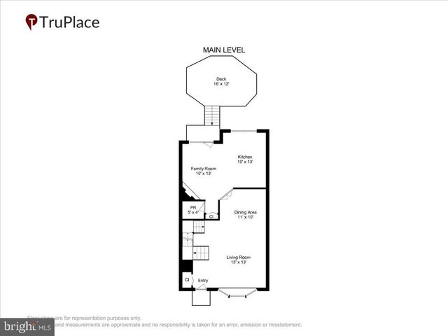 9 FOUNTAIN VALLEY CT, Montgomery Village, MD 20886