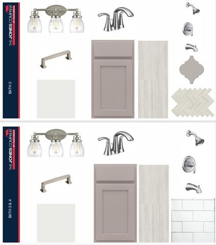 7281 Belvoir Drive, Fairview, TN 37062