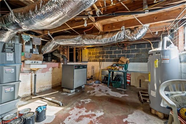 2622 Woodruff Avenue, High Point, NC 27265