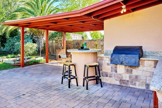 4591 68th St, La Mesa, CA 91942