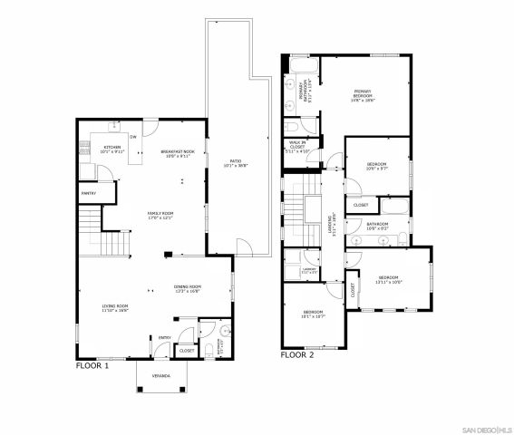 1942 Parker Mountain, Chula Vista, CA 91913