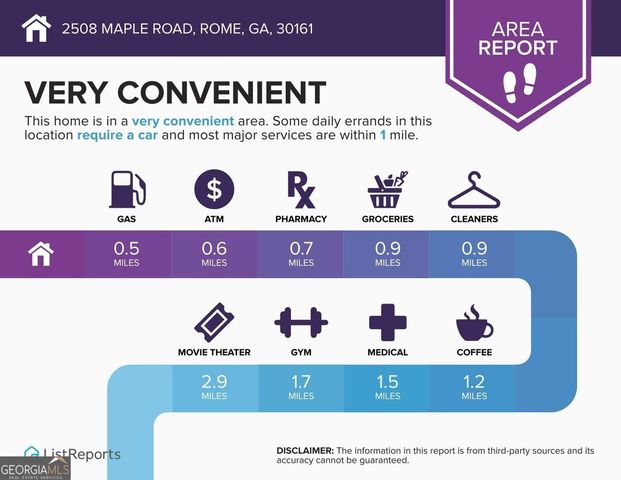 2508 Maple Road SE, Rome, GA 30161