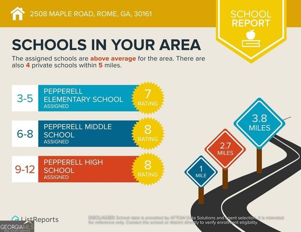 2508 Maple Road SE, Rome, GA 30161