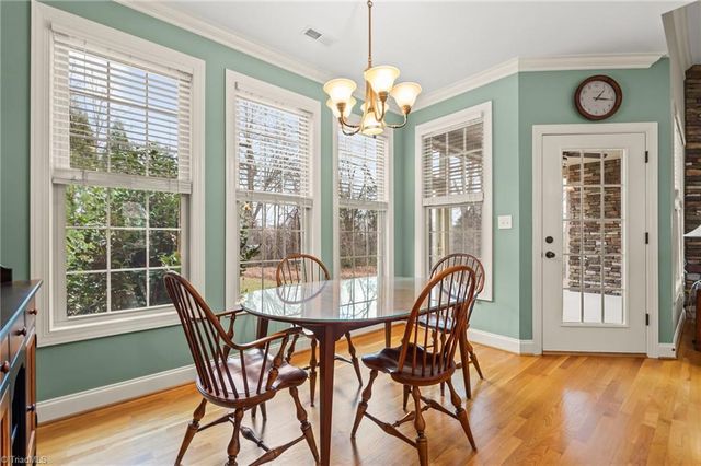 3554 Finch Farm Road, Trinity, NC 27370