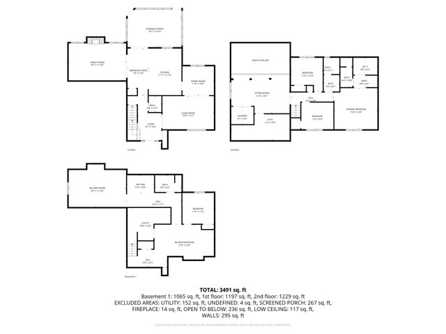 9725 Aurora Avenue, Urbandale, IA 50322