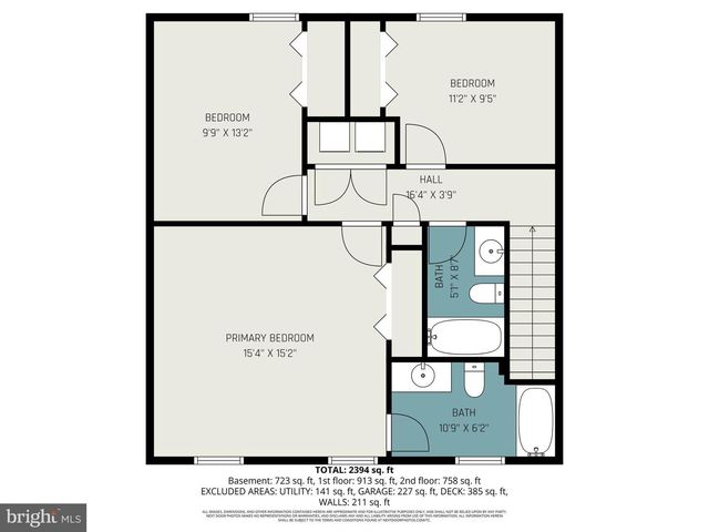 4705 GREENCOVE CIR, Baltimore, MD 21219