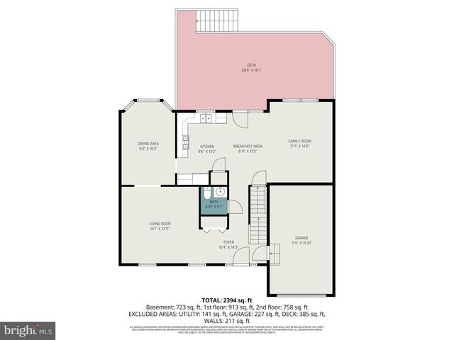 4705 GREENCOVE CIR, Baltimore, MD 21219
