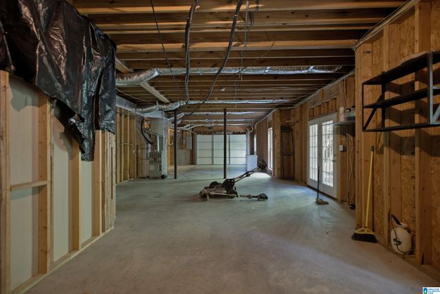 804 BALLANTRAE PARKWAY, Pelham, AL 35124