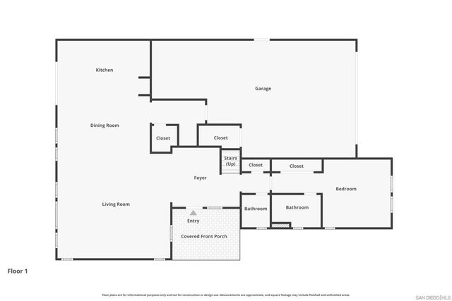 1063 Camino Cantera, Chula Vista, CA 91913