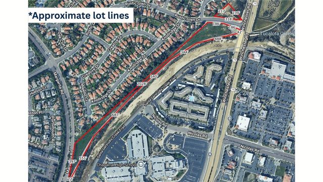 0 Winchester Rd, Temecula, CA 92591