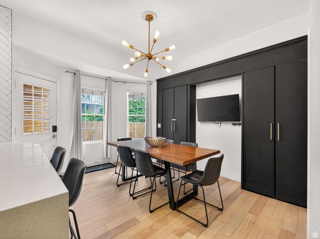823 S 900 E, Salt Lake City, UT 84102