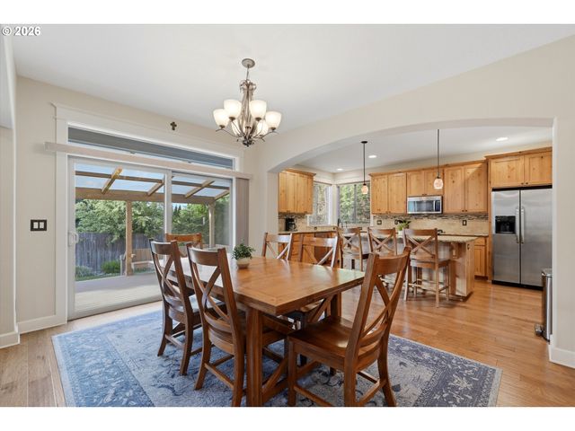 17141 Sw KING RICHARD Ct, Sherwood, OR 97140
