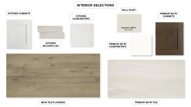 6539 Sparkling Citrus Street, Manvel, TX 77578