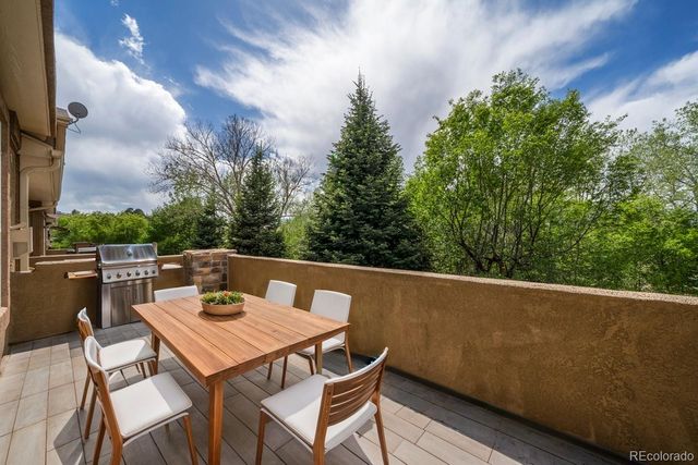 2731 Avalanche Heights, Colorado Springs, CO 80918
